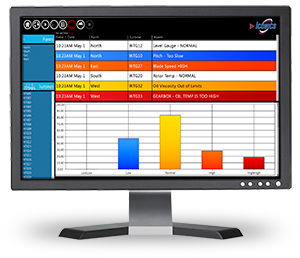 Программное обеспечение ЧМИ - AlarmWorX™64 - ICONICS, Inc. - для управления / SCADA / с сигналом тревоги