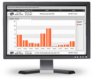 Программное обеспечение SCADA - FDDWorX™ - ICONICS, Inc. - ЧМИ / для диагностики