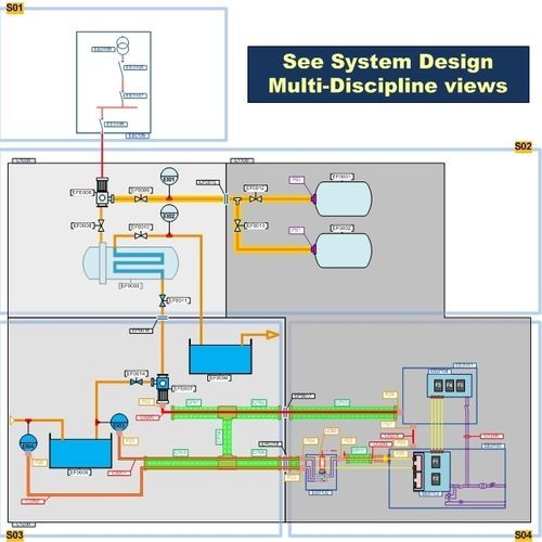 Программное обеспечение для разработки - SEE System Design - ETAP (IGE) / IGE+XAO - для проектирования / сервер / процесса