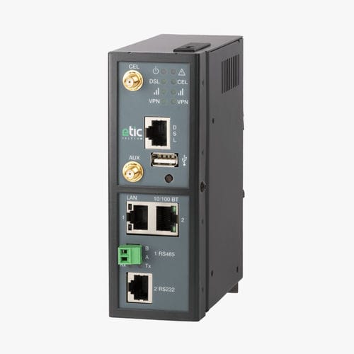 Секционный маршрутизатор - IPL-DAC-220 series - ETIC TELECOM - связи / с передачей пакетов данных / Ethernet