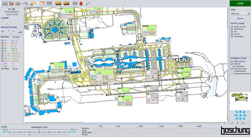 Программное обеспечение для управления - BORRMA-web  - Boschung Mecatronic AG - беговая дорожка / режим реального времени / Windows