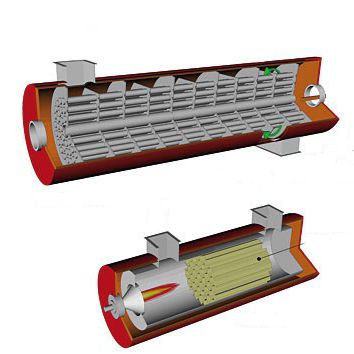 Термическая система окисления - CC® series - Ecochimica System - восстанавливающая / каталитическая / для уменьшения летучих органических соединений
