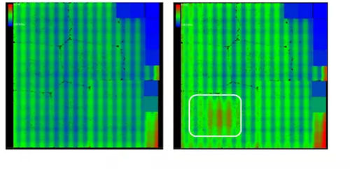 Программное обеспечение для анализа - RedHawk-SC - ANSYS - для симуляции электронной схемы / коммуникационное / для определения интероперабельности