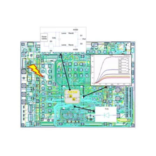 Программное обеспечение для анализа - PathFinder-SC - ANSYS - моделирования / для разработки / для планирования