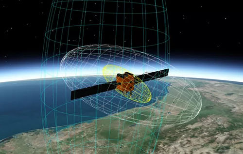 Программное обеспечение для анализа - ODTK - ANSYS - анализа фазы / моделирования / для измерений