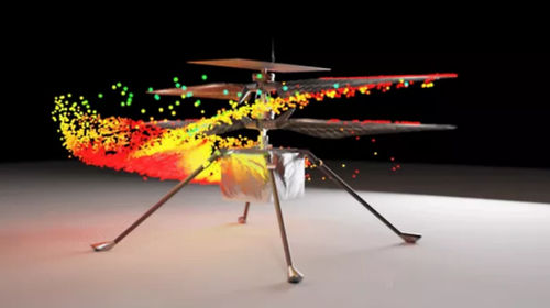 Программное обеспечение CFD - Fluent - ANSYS - 3D-моделирования / для разработки / для постобработки