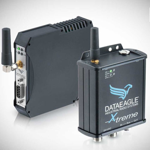 Беспроводная система передачи данных - DATAEAGLE 6000 series - Schildknecht AG 