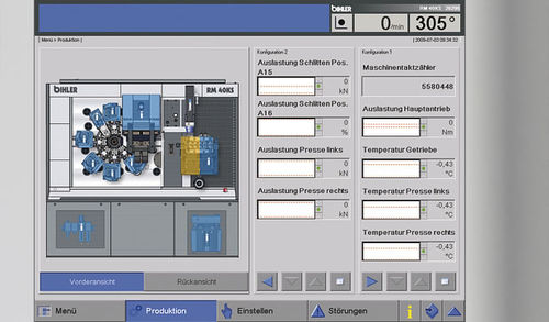 Система управления наблюдения - VC 1 - Otto Bihler Maschinenfabrik GmbH & Co. KG - для процесса / для автоматизации процесса / для машины