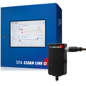 Бесконтактная система контроля - CLEAN LINE CI - SITA Messtechnik - флуоресценцией / для измерений / для поверхности