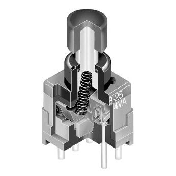 Сенсорная пусковая кнопка - BB series - NKK Switches - на пружине / электромеханическая / миниатюрная