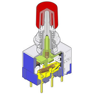 Сенсорная пусковая кнопка - DB series - NKK Switches - на пружине / миниатюрная / электромеханическая