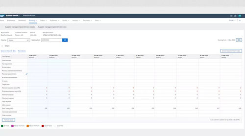 Программное обеспечение качества - Business Network Planning Collaboration - SAP - для планирования заказов / для системы снабжения / для сети