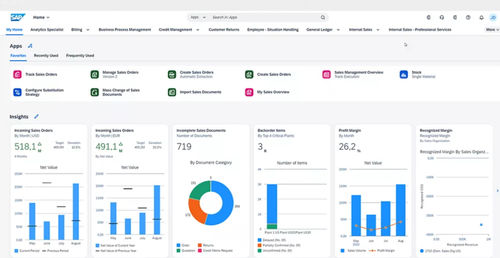 Программное обеспечение для интерфейса - S/4HANA Cloud Public Edition - SAP - качества / для управления / для базы данных ODBC