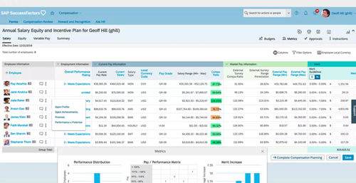 Программное обеспечение для управления кадрами - SuccessFactors Compensation - SAP - для планирования
