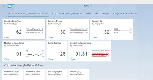 Программное обеспечение для управления складами (WMS) - Extended Warehouse Management - SAP - для логистического управления / качества / для автоматизации процесса