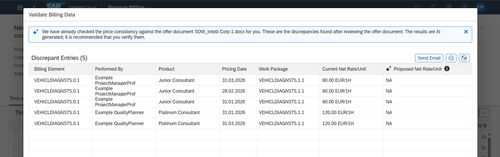 Программное обеспечение для прототипирования - J1325 - SAP - процесса / облачная среда / с поддержкой ИИ