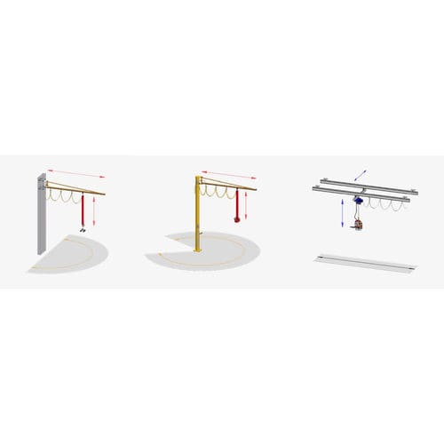 Поворотный кран на стойке - SMI Handling Systeme GmbH - настенный / 270° / 180°