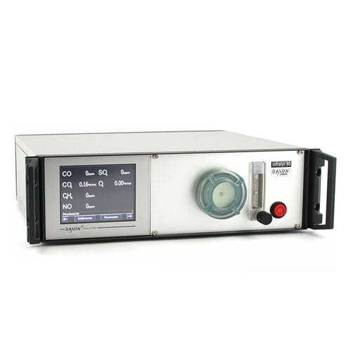 Анализатор для газов - INFRALYT80 - Saxon Junkalor GmbH - для процесса / автоматический