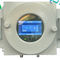анализатор для газовAGA2010dNanjing AIYI Technologies Co., Ltd.