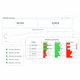 программное обеспечение для анализа / для составления отчетности / обработки данных