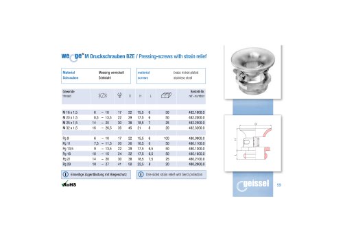 wege® M Pressing-screws with strain relief data sheet