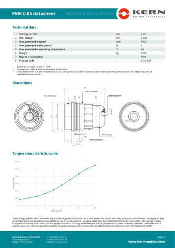 Permanent magnet clutch PMK0,5