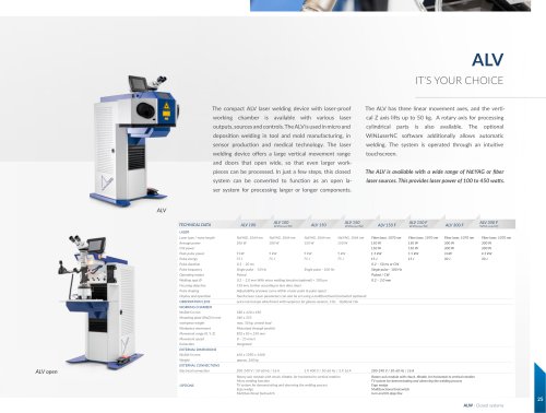 Welding Laser ALV