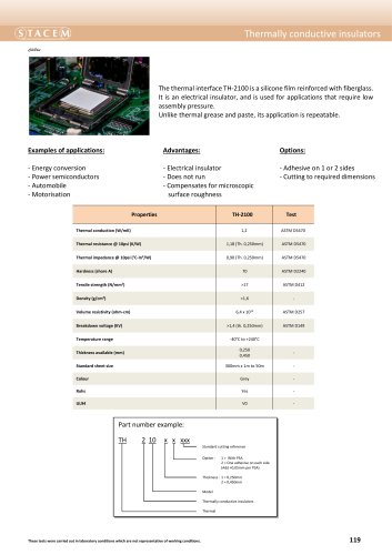 Thermal Interface