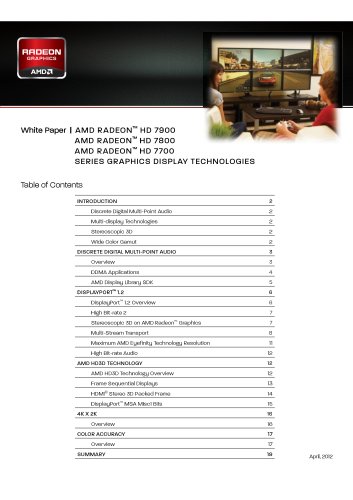 AMD Display Technologies whitepaper