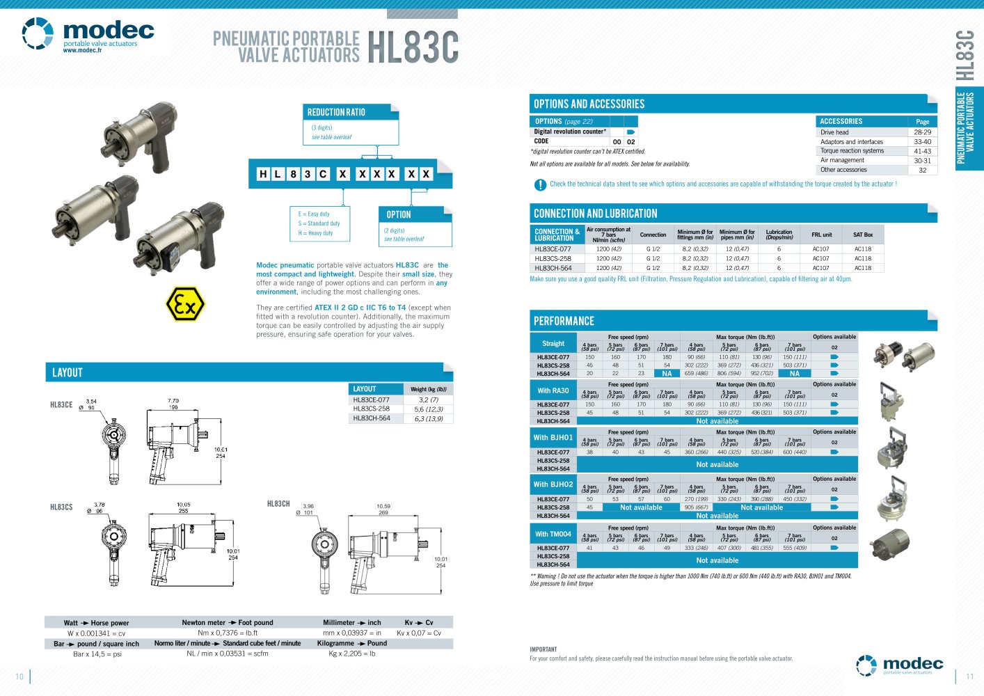 HL83C ATEX  portable valve actuator - MODEC