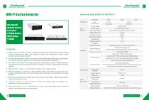 RMI-P Series Inverter