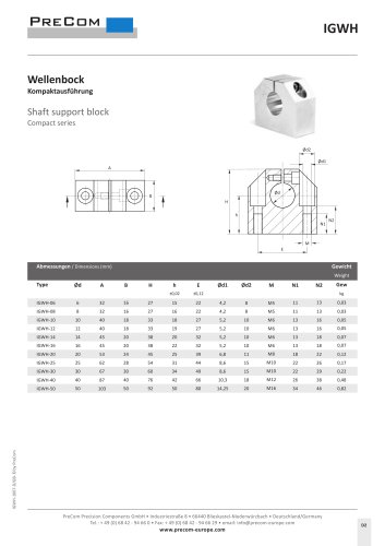 Shaft support block, compact series