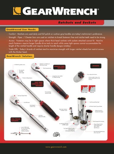 Ratchets & Sockets