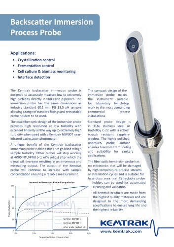 Backscatter Immersion Process Probe