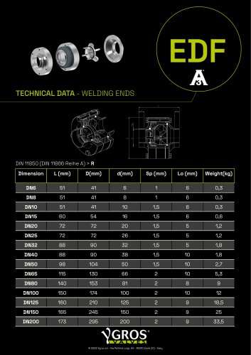 EDF 3A