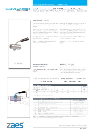 GAUGE VALVES V127.02