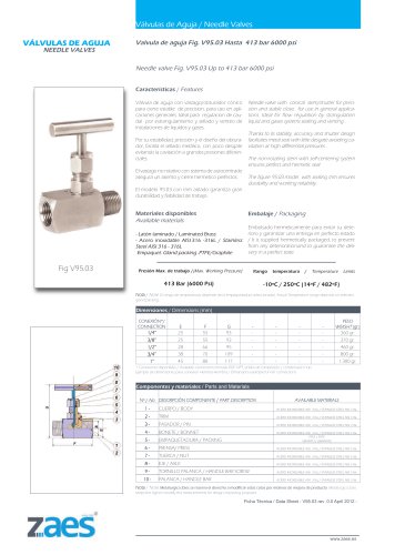 NEEDLE VALVES