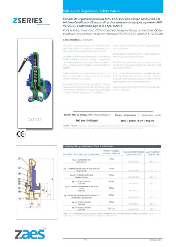 Safety Valves