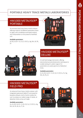 PORTABLE HEAVY TRACE METALS LABORATORIES