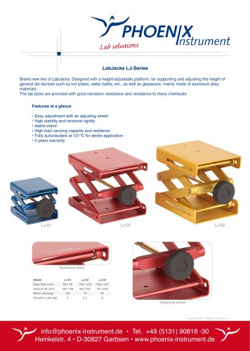 LabJacks LJ-Series