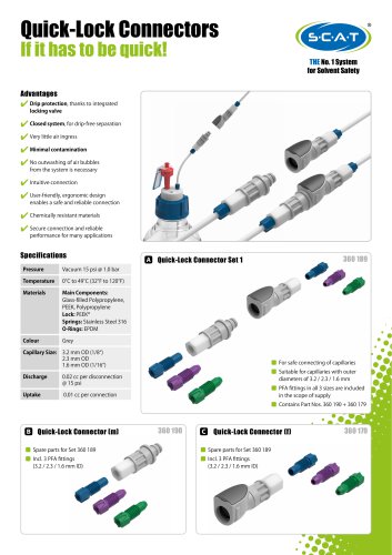 Quick-Lock Connectors