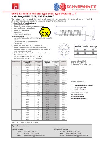 Ex-Room Heater flange type 700 ex