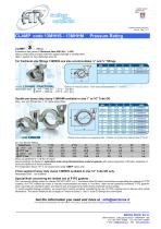 CLAMP pressure rating