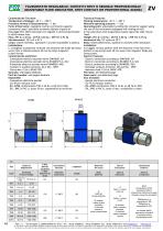 ZV Series