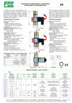 ZV Series