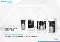 Characterization of Porous Materials