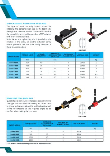 24 LOCK MANUAL HORIZONTAL REVOLVING