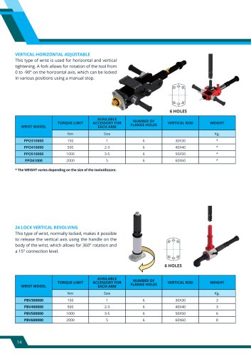 VERTICAL-HORIZONTAL ADJUSTABLE