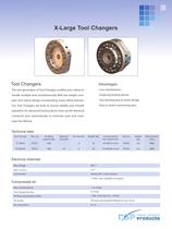 Tool Changers, up to 1000 kg