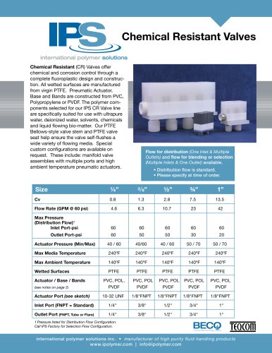 IPS PTFE Chemical Resistant Catalog